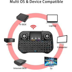 I10 Mini Wireless Device